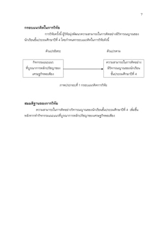 7


กรอบแนวคิดในการวิจัย
                การวิจัยครังนี้ ผู้วิจัยมุ่งพัฒนาความสามารถในการคิดอย่างมีวิจารณญาณของ
                            ้
นักเรียนชั้นประถมศึกษาปีที่ 4 โดยกาหนดกรอบแนวคิดในการวิจัยดังนี้

               ตัวแปรอิสระ                                   ตัวแปรตาม

        กิจกรรมแนะแนว                                        ความสามารถในการคิดอย่าง
 ที่บูรณาการหลักปรัชญาของ                                     มีวิจารณญาณของนักเรียน
       เศรษฐกิจพอเพียง                                           ชั้นประถมศึกษาปีที่ 4

                          ภาพประกอบที่ 1 กรอบแนวคิดการวิจัย



สมมติฐานของการวิจัย
        ความสามารถในการคิดอย่างวิจารณญาณของนักเรียนชั้นประถมศึกษาปีที่ 4 เพิ่มขึ้น
หลังจากทากิจกรรมแนะแนวที่บูรณาการหลักปรัชญาของเศรษฐกิจพอเพียง
 