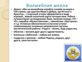  Девиз: «Мы на волшебном корабле плывём по морю к
  той стране, где царство Мира и Добра, где Истина и
  Красота»…/ классный уголок оформляется в виде
  игровой , живой сказочной карты путешествия. Ребята
  путешествуют на воздушном Змее, весёлом поезде «ЧУ –
  ЧУ», корабле «Мужественном» , самолётике «Шустрике»
  и т.д. Условные обозначения в классном уголке
  символизируют основные направления системы
  воспитательной работы : Радуга – жизнь, будь радостен;
 Облачка – желаем друг другу здравствовать;
 Капелька с бабочкой – любим всё живое;
 Сердечко с цветком – любим Родину, родных, друг
  друга, свои поступки.
 