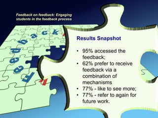 Feedback on feedback: Engaging
students in the feedback process




                                   Results Snapshot

                                   • 95% accessed the
                                     feedback;
                                   • 62% prefer to receive
                                     feedback via a
                                     combination of
                                     mechanisms
                                   • 77% - like to see more;
                                   • 77% - refer to again for
                                     future work.
 