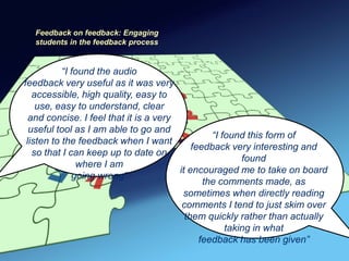 Feedback on feedback: Engaging
  students in the feedback process


           “I found the audio
feedback very useful as it was very
   accessible, high quality, easy to
    use, easy to understand, clear
  and concise. I feel that it is a very
  useful tool as I am able to go and
                                                 “I found this form of
 listen to the feedback when I want
                                            feedback very interesting and
   so that I can keep up to date on
                                                         found
               where I am
                                        it encouraged me to take on board
              going wrong”
                                               the comments made, as
                                         sometimes when directly reading
                                         comments I tend to just skim over
                                          them quickly rather than actually
                                                     taking in what
                                              feedback has been given”
 