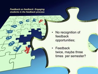 Feedback on feedback: Engaging
students in the feedback process




                                   • No recognition of
                                     feedback
                                     opportunities;

                                   • Feedback
                                     twice, maybe three
                                     times per semester?
 