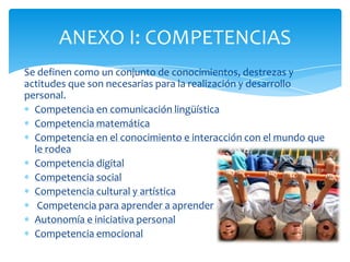 ANEXO I: COMPETENCIAS
Se definen como un conjunto de conocimientos, destrezas y
actitudes que son necesarias para la realización y desarrollo
personal.
  Competencia en comunicación lingüística
  Competencia matemática
  Competencia en el conocimiento e interacción con el mundo que
  le rodea
  Competencia digital
  Competencia social
  Competencia cultural y artística
   Competencia para aprender a aprender
  Autonomía e iniciativa personal
  Competencia emocional
 
