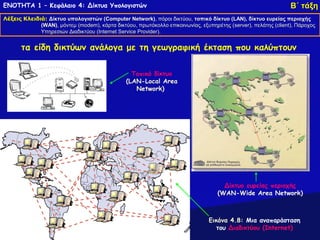 ΕΝΟΤΗΤΑ 1 – Κεφάλαιο 4: Δίκτυα Υπολογιστών                                                                      Β΄ τάξη
Λέξεις Κλειδιά: Δίκτυο υπολογιστών (Computer Network), πόροι δικτύου, τοπικό δίκτυο (LAN), δίκτυο ευρείας περιοχής
                                      (Computer Network)                              (LAN),
             (WAN), μόντεμ (modem), κάρτα δικτύου, πρωτόκολλο επικοινωνίας, εξυπηρέτης (server), πελάτης (client), Πάροχος
              WAN)         (modem),                                                    (server),         (client),
             Υπηρεσιών Διαδικτύου (Internet Service Provider).
                                  (Internet         Provider).


      τα είδη δικτύων ανάλογα με τη γεωγραφική έκταση που καλύπτουν

                                                 Τοπικό δίκτυο
                                               (LAN-Local Area
                                                  Network)




                                                                                     Δίκτυο ευρείας περιοχής
                                                                                   (WAN-Wide Area Network)



                                                                                Εικόνα 4.8: Μια αναπαράσταση
                                                                                   του Διαδικτύου (Internet)
 