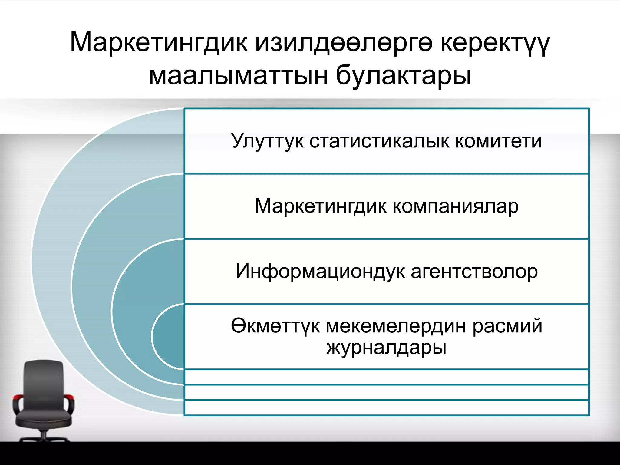 Маркетингдик изилдөөлөргө керектүү
маалыматтын булактары
Улуттук статистикалык комитети
Маркетингдик компаниялар
Информациондук агентстволор
Өкмөттүк мекемелердин расмий
журналдары
 