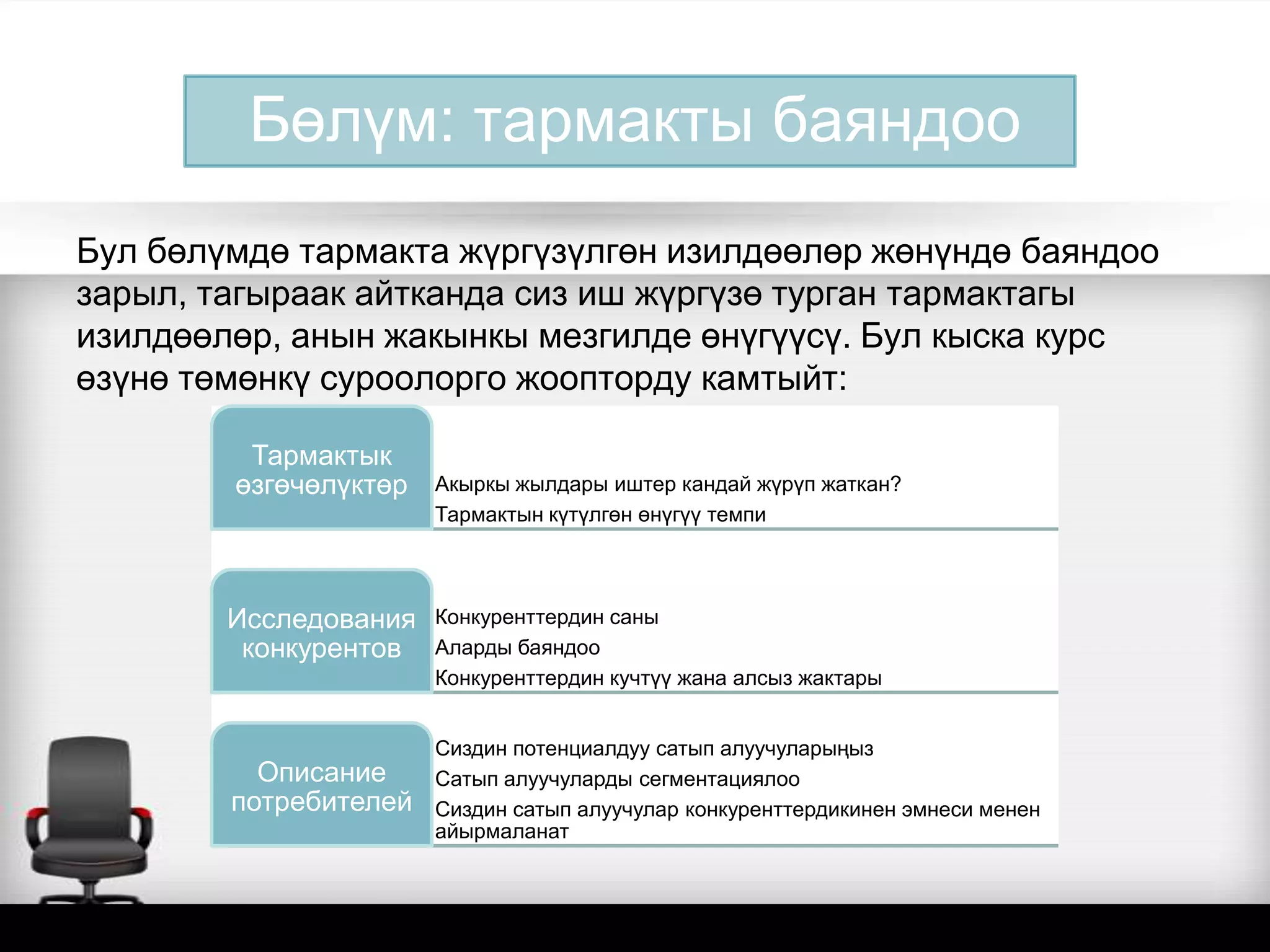 Бөлүм: тармакты баяндоо
Бул бөлүмдө тармакта жүргүзүлгөн изилдөөлөр жөнүндө баяндоо
зарыл, тагыраак айтканда сиз иш жүргүзө турган тармактагы
изилдөөлөр, анын жакынкы мезгилде өнүгүүсү. Бул кыска курс
өзүнө төмөнкү суроолорго жоопторду камтыйт:
Акыркы жылдары иштер кандай жүрүп жаткан?
Тармактын күтүлгөн өнүгүү темпи
Тармактык
өзгөчөлүктөр
Конкуренттердин саны
Аларды баяндоо
Конкуренттердин кучтүү жана алсыз жактары
Исследования
конкурентов
Сиздин потенциалдуу сатып алуучуларыңыз
Сатып алуучуларды сегментациялоо
Сиздин сатып алуучулар конкуренттердикинен эмнеси менен
айырмаланат
Описание
потребителей
 