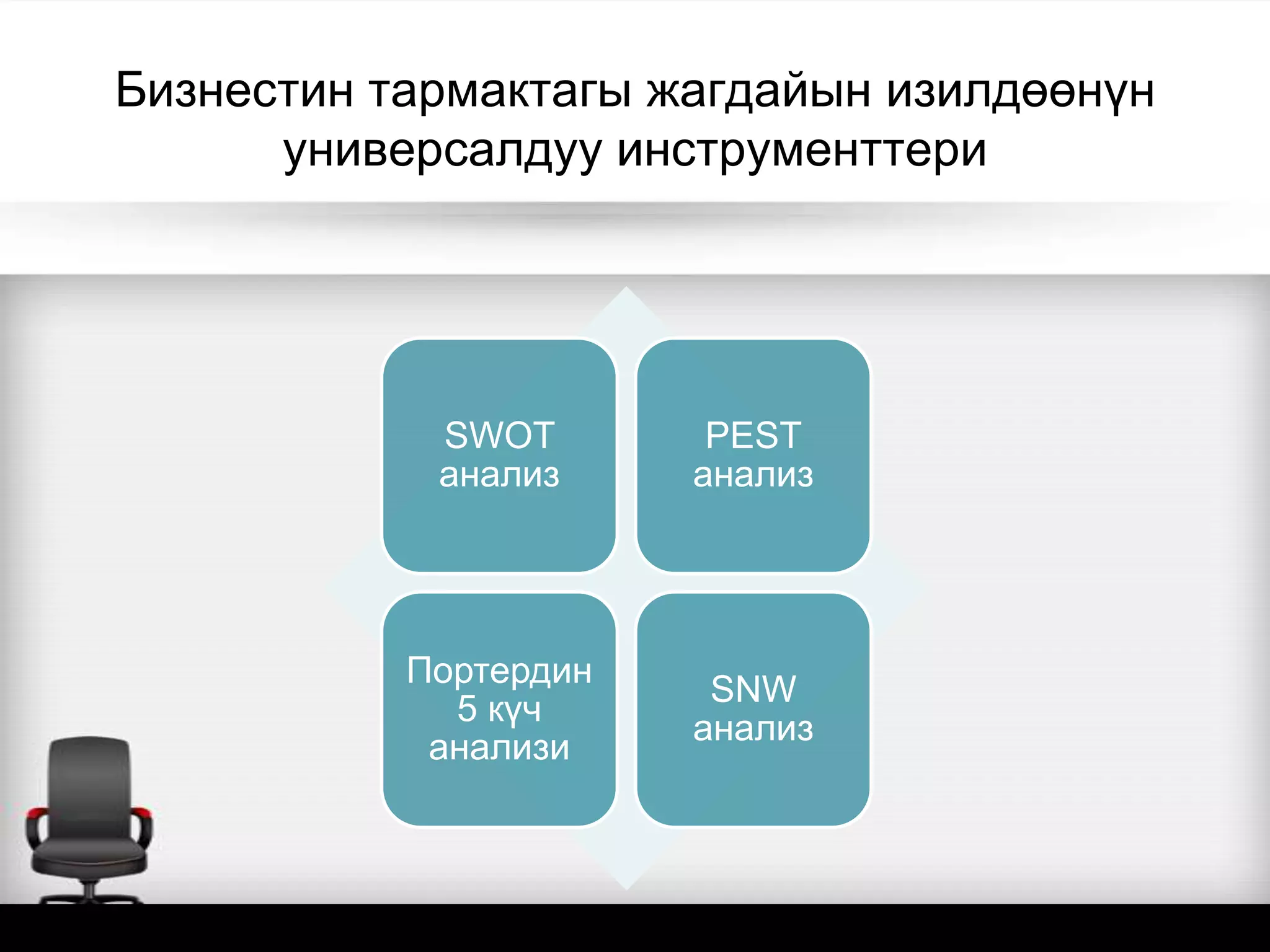 Бизнестин тармактагы жагдайын изилдөөнүн
универсалдуу инструменттери
SWOT
анализ
PEST
анализ
Портердин
5 күч
анализи
SNW
анализ
 