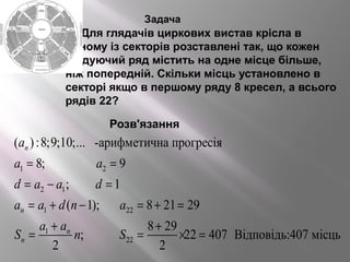Задача
Для глядачів циркових вистав крісла в
одному із секторів розставлені так, що кожен
слідуючий ряд містить на одне місце більше,
ніж попередній. Скільки місць установлено в
секторі якщо в першому ряду 8 кресел, а всього
рядів 22?
Розв'язання
1 2
2 1
1 22
1
22
( ):8;9;10;... -арифметична прогресія
8; 9
; 1
( 1); 8 21 29
8 29
; 22 407 Відповідь:407 місць
2 2
n
n
n
n
a
a a
d a a d
a a d n a
a a
S n S
= =
= − =
= + − = + =
+ +
= = × =
 
