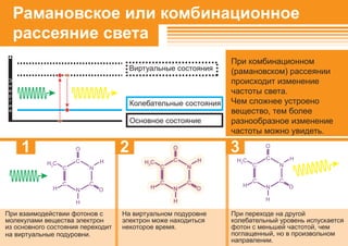 H
C
C
C C
N
N O
H3
C
H
H
O
H
C
C
C C
N
N O
H3
C
H
H
O
HC
C
C C
N
N O
H3
C
H
H
O
HC
C
C C
N
N O
H3
C
H
H
O
H
O
O
C
C
C C
N
N O
3
CH
H
H
O
H
31 2
 