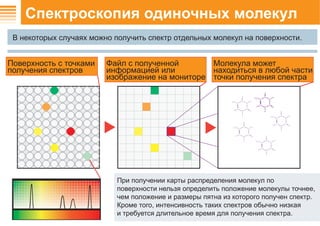 C
C
C C
N
N O
H3
C
H
H
O
H
C
C
C C
N
N O
H3
C
H
H
O
H
C
C
C C
N
N O
H3
C
H
H
O
H
C
C
C C
N
N O
H3
C
H
H
O
H
C
C
C C
N
N O
H3
C
H
H
O
H
 