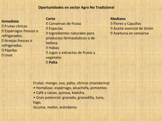 Oportunidades en sector Agro No Tradicional
Inmediato
 Frutas cítricas
 Espárragos frescos o
refrigerados.
 Arvejas frescas o
refrigeradas.
 Páprika
 Uvas
Corto
 Conservas de frutas
 Especias
 Ingredientes naturales para
productos farmacéuticos o de
belleza.
 Habas
 Jugos y extractos de frutas y
vegetales
 Palta
Mediano
 Flores y Capullos
 Aceite esencial de limón
 Aceituna en conserva
Frutas: mango, uva, palta, cítricos (mandarina)
• Hortalizas: espárrago, alcachofa, pimientos
• Café y cacao, quinua, kiwicha.
• Gran potencial: granada, granadilla, tuna,
higo,
lúcuma, melón, arándanos
 