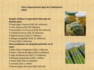 Perú: Exportaciones Agro No Tradicional a
EEUU
Estados Unidos es importante Mercado de
destino para:
 Espárragos Frescos (US$ 161 millones).
 Uvas frescas (US$ 28 millones).
 Alcachofas en Conserva (US$ 50 millones).
 Cebollas Frescas (US$ 32 millones).
 Páprika entera (US$ 17 millones
 Mango Congelado (US$ 11 millones).
 Fresa (US$ 2 millones)
Otros productos con pequeña partición en el
total :
 Maíz Dulce Congelado (US$ 2 millones)
 Polvo / Harina de Maca (US$ 2 millones)
 Jugo de Maracuyá (US$ 1.2 millones)
 Mangos preparados (US$ 1 millón)
 Paltas (US$ 760 mil dólares)
 Camote (US$ 1 millón)
 Demás jugos de frutas (US$ 250 mil)
 
