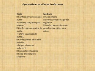 Oportunidades en el Sector Confecciones
 