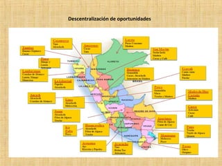 Descentralización de oportunidades
 