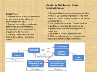 Canales de Distribución – China
Sector Alimentos
Sector Pesca
 Importación de productos pesqueros
es un negocio moderadamente
concentrado en China.
 Grandes importadores nacionales,
fabricantes, transformadores y
distribuidores son los que tienen
mayor cuota del mercado.
 Zhejiang , Shandong, Liaoning,
Este de Guangdong , Shanghai y
Tianjin.
 Gran cantidad de intermediarios comerciales:
medianas y pequeñas empresas que importan
pescados y mariscos para mayoristas nacionales
y distribuidores.
 Principales minoristas en China no realizan
importaciones directas. Se abastecen de
importadores y distribuidores regionales /
mayoristas:
 No tienen la licencia de importación.
 Difícil estandarización: los consumidores
tienen diferentes hábitos alimentarios.
 