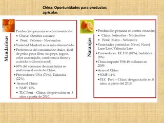 China: Oportunidades para productos
agrícolas
 