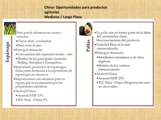 China: Oportunidades para productos
agrícolas
Mediano / Largo Plazo
 