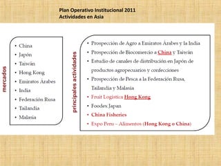 Plan Operativo Institucional 2011
Actividades en Asia
 