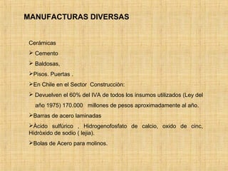 MANUFACTURAS DIVERSAS
Cerámicas
 Cemento
 Baldosas,
Pisos. Puertas .
En Chile en el Sector Construcciòn:
 Devuelven el 60% del IVA de todos los insumos utilizados (Ley del
año 1975) 170.000 millones de pesos aproximadamente al año.
Barras de acero laminadas
Àcido sulfùrico , Hidrogenofosfato de calcio, oxido de cinc,
Hidròxido de sodio ( lejia).
Bolas de Acero para molinos.
 