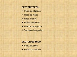 SECTOR TEXTIL
 Polos de algodón
 Ropa de niños
 Ropa interior
 Fibras sintéticas
 Hilados de algodón
Camisas de algodon
SECTOR QUÍMICO
 Soda cáustica
 Fosfato di cálcico
 