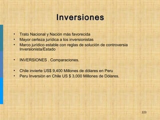 223
• Trato Nacional y Nación más favorecida
• Mayor certeza jurídica a los inversionistas
• Marco jurídico estable con reglas de solución de controversia
Inversionista/Estado
• INVERSIONES . Comparaciones.
• Chile invierte US$ 9,400 Millones de dòlares en Peru
• Peru Inversiòn en Chile US $ 3,000 Millones de Dòlares.
InversionesInversiones
 