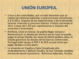 UNIÓN EUROPEA.
• Crece a dos velocidades, por un lado Alemania que ya
realizó las reformas laborales y está con buen crecimiento .
2.6 % 2011. Impulso de las exportaciones y de la demanda
interna- inversión y consumo interno. Francia creciendo el
2011 a tasas del 1.5% por exportaciones e impulso del
consumo e inversiones.
• Periferia. Crisis en Grecia. Se podría llegar incluso a
Reestructurar su deuda por tercera ves en caso no pueda
pagar la actual.Irlanda con tasas de Deficit público altas. El
Estado garantizó las deudas de los bancos comerciales.
Portugal pidió apoyo al FMI Y AL BCE ya que tenia que
pagar deudas a corto plazo.
• La situación en España e Italia Complicada alto
endeudamiento y deficits fiscales. Se han Tomado medidas
fuertes de Ajuste económico . Reformas laborales, fiscales.
 