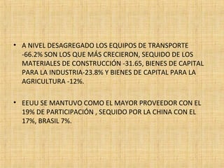 • A NIVEL DESAGREGADO LOS EQUIPOS DE TRANSPORTE
-66.2% SON LOS QUE MÁS CRECIERON, SEQUIDO DE LOS
MATERIALES DE CONSTRUCCIÓN -31.65, BIENES DE CAPITAL
PARA LA INDUSTRIA-23.8% Y BIENES DE CAPITAL PARA LA
AGRICULTURA -12%.
• EEUU SE MANTUVO COMO EL MAYOR PROVEEDOR CON EL
19% DE PARTICIPACIÓN , SEQUIDO POR LA CHINA CON EL
17%, BRASIL 7%.
 