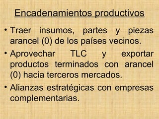 Encadenamientos productivos
• Traer insumos, partes y piezas
arancel (0) de los países vecinos.
• Aprovechar TLC y exportar
productos terminados con arancel
(0) hacia terceros mercados.
• Alianzas estratégicas con empresas
complementarias.
 