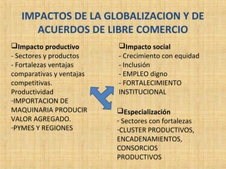 IMPACTOS DE LA GLOBALIZACION Y DE
ACUERDOS DE LIBRE COMERCIO
Impacto productivo
- Sectores y productos
- Fortalezas ventajas
comparativas y ventajas
competitivas.
Productividad
-IMPORTACION DE
MAQUINARIA PRODUCIR
VALOR AGREGADO.
-PYMES Y REGIONES
Impacto social
- Crecimiento con equidad
- Inclusión
- EMPLEO digno
- FORTALECIMIENTO
INSTITUCIONAL
Especialización
- Sectores con fortalezas
-CLUSTER PRODUCTIVOS,
ENCADENAMIENTOS,
CONSORCIOS
PRODUCTIVOS
 