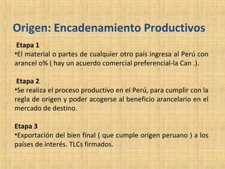 Origen: Encadenamiento Productivos
Etapa 1
•El material o partes de cualquier otro país ingresa al Perú con
arancel o% ( hay un acuerdo comercial preferencial-la Can .).
Etapa 2
•Se realiza el proceso productivo en el Perú, para cumplir con la
regla de origen y poder acogerse al beneficio arancelario en el
mercado de destino.
Etapa 3
•Exportación del bien final ( que cumple origen peruano ) a los
países de interés. TLCs firmados.
 