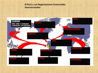 El Perú y sus Negociaciones Comerciales
Internacionales
 