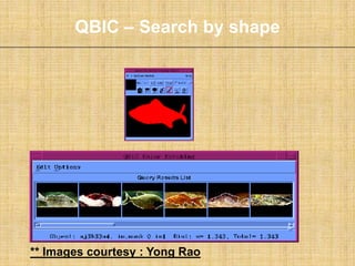 QBIC – Search by shape
** Images courtesy : Yong Rao
 