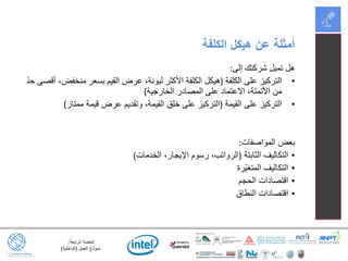 ‫الرابعة‬ ‫الحصة‬:
‫العمل‬ ‫نموذج‬(‫الداخلية‬)
‫إلى‬ ‫شركتك‬ ‫تميل‬ ‫هل‬:
•‫الكلفة‬ ‫على‬ ‫التركيز‬(ّ‫د‬‫ح‬ ‫أقصى‬ ،‫منخفض‬ ‫بسعر‬ ‫القيم‬ ‫عرض‬ ،‫ليونة‬ ‫األكثر‬ ‫الكلفة‬ ‫هيكل‬
‫الخارجية‬ ‫المصادر‬ ‫على‬ ‫االعتماد‬ ،‫األتمتة‬ ‫من‬)
•‫القيمة‬ ‫على‬ ‫التركيز‬(‫ممتاز‬ ‫قيمة‬ ‫عرض‬ ‫وتقديم‬ ،‫القيمة‬ ‫خلق‬ ‫على‬ ‫التركيز‬)
‫المواصفات‬ ‫بعض‬:
•‫الثابتة‬ ‫التكاليف‬(‫الخدمات‬ ،‫اإليجار‬ ‫رسوم‬ ،‫الرواتب‬)
•‫ّرة‬‫ي‬‫المتغ‬ ‫التكاليف‬
•‫الحجم‬ ‫اقتصادات‬
•‫النطاق‬ ‫اقتصادات‬
‫الكلفة‬ ‫هيكل‬ ‫عن‬ ‫أمثلة‬
 