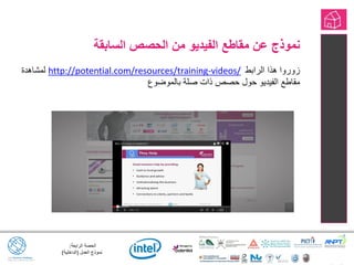 ‫الرابعة‬ ‫الحصة‬:
‫العمل‬ ‫نموذج‬(‫الداخلية‬)
‫السابقة‬ ‫الحصص‬ ‫من‬ ‫الفيديو‬ ‫مقاطع‬ ‫عن‬ ‫نموذج‬
‫الرابط‬ ‫هذا‬ ‫زوروا‬videos/-http://potential.com/resources/training‫لمشاهدة‬
‫بالموضوع‬ ‫صلة‬ ‫ذات‬ ‫حصص‬ ‫حول‬ ‫الفيديو‬ ‫مقاطع‬
 
