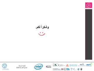 ‫الرابعة‬ ‫الحصة‬:
‫العمل‬ ‫نموذج‬(‫الداخلية‬)
‫لكم‬ ً‫ا‬‫وشكر‬.
 