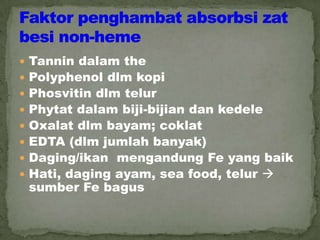  Tannin dalam the
 Polyphenol dlm kopi
 Phosvitin dlm telur
 Phytat dalam biji-bijian dan kedele
 Oxalat dlm bayam; coklat
 EDTA (dlm jumlah banyak)
 Daging/ikan mengandung Fe yang baik
 Hati, daging ayam, sea food, telur 
sumber Fe bagus
 