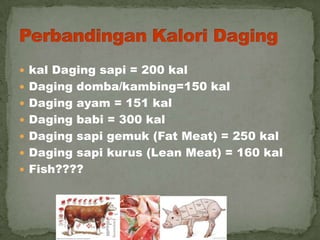  kal Daging sapi = 200 kal
 Daging domba/kambing=150 kal
 Daging ayam = 151 kal
 Daging babi = 300 kal
 Daging sapi gemuk (Fat Meat) = 250 kal
 Daging sapi kurus (Lean Meat) = 160 kal
 Fish????
 