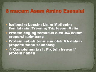  Isoleusin; Leusin; Lisin; Metionin;
Fenilalanin; Treonin; Triptopan; Valin
 Protein daging tersusun oleh AA dalam
proporsi seimbang
 Protein nabati tersusun oleh AA dalam
proporsi tidak seimbang
  Complementasi : Protein hewani/
protein nabati
 