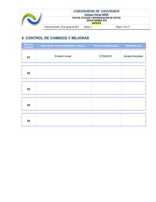 UNIVERSIDAD DE SANTANDER
Campus Virtual UDES
PAUTAS. CITACIÓN Y REFERENCIACIÓN DE TEXTOS
SEGÚN NORMAS APA
DI-PA-016
Fecha de Emisión: 25 de agosto de 2012 Versión: 1 Página 17 de 17
8. CONTROL DE CAMBIOS Y MEJORAS
Nivel de
revisión
Descripción de la modificación y mejora Fecha de modificación Realizado por
01 Emisión Inicial 27/04/2010 Amelia González
02
03
04
05
 
