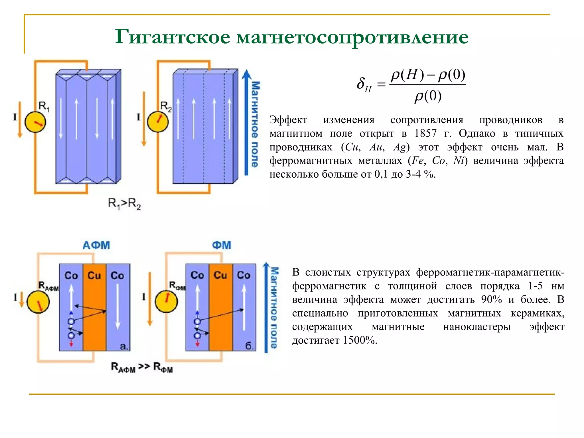 Гигантское магнетосопротивление
)0(
)0()(
ρ
ρρ
δ
−
=
H
H
Эффект изменения сопротивления проводников в
магнитном поле открыт в 1857 г. Однако в типичных
проводниках (Cu, Au, Ag) этот эффект очень мал. В
ферромагнитных металлах (Fe, Co, Ni) величина эффекта
несколько больше от 0,1 до 3-4 %.
В слоистых структурах ферромагнетик-парамагнетик-
ферромагнетик с толщиной слоев порядка 1-5 нм
величина эффекта может достигать 90% и более. В
специально приготовленных магнитных керамиках,
содержащих магнитные нанокластеры эффект
достигает 1500%.
 