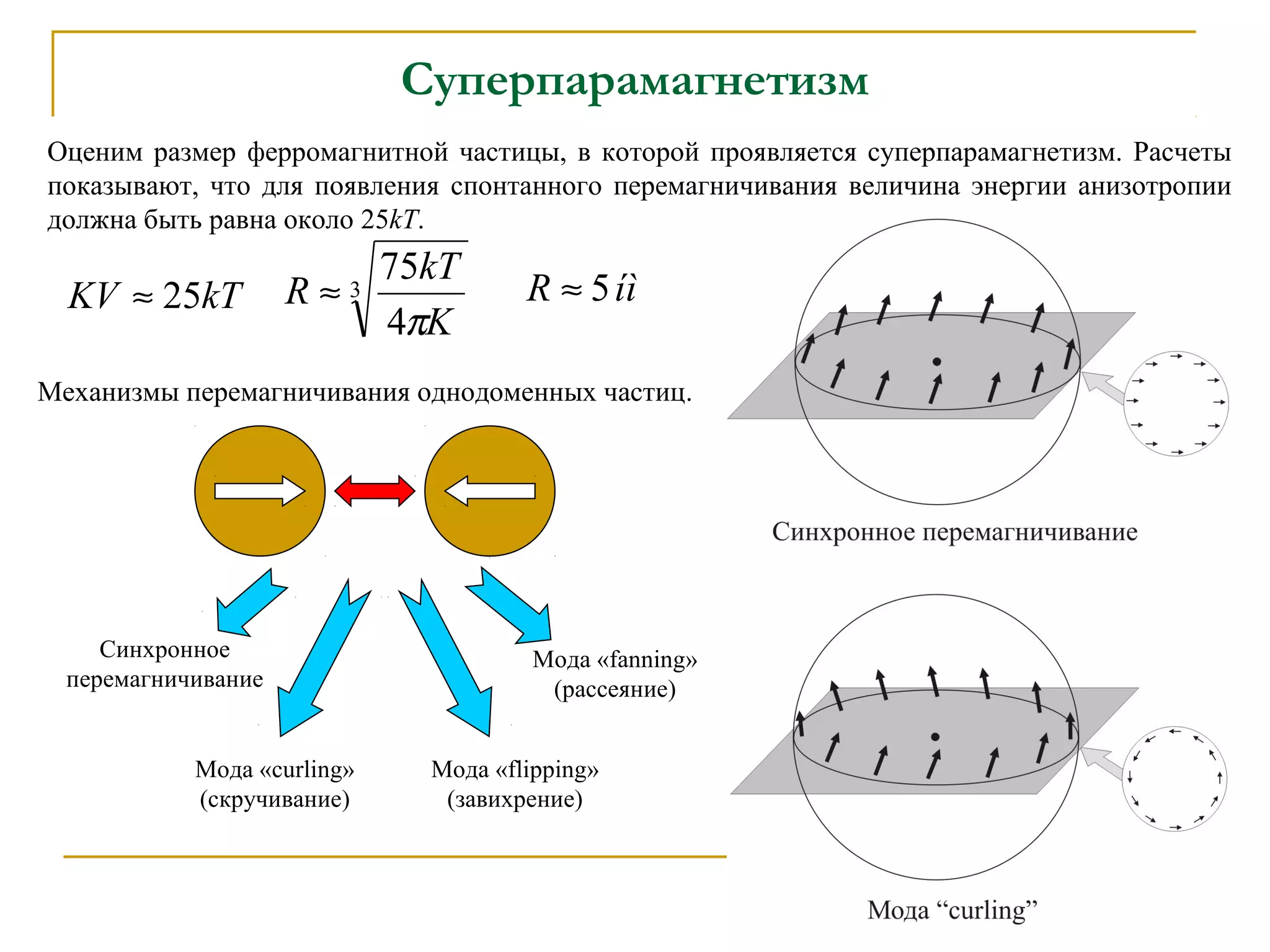Суперпарамагнетизм
kTKV 25≈
Оценим размер ферромагнитной частицы, в которой проявляется суперпарамагнетизм. Расчеты
показывают, что для появления спонтанного перемагничивания величина энергии анизотропии
должна быть равна около 25kT.
3
4
75
K
kT
R
π
≈
Механизмы перемагничивания однодоменных частиц.
Синхронное
перемагничивание
Мода «curling»
(скручивание)
Мода «fanning»
(рассеяние)
Мода «flipping»
(завихрение)
íìR 5≈
 