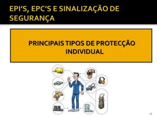 PRINCIPAISTIPOS DE PROTECÇÃO
INDIVIDUAL
16
 