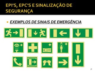  EXEMPLOS DE SINAIS DE EMERGÊNCIA
38
 