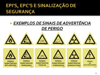  EXEMPLOS DE SINAIS DE ADVERTÊNCIA
DE PERIGO
45
PERIGO
SUBSTÂNCIAS
INFLAMÁVEIS
PERIGO
SUBSTÂNCIAS
PERIGOSAS
PERIGO
SUBSTÂNCIAS
TÓXICAS
PERIGO
SUBSTÂNCIAS
CORROSIVAS
PERIGO
SUBSTÂNCIAS
RADIOACTIVAS
PERIGO
DE
ELECTROCUSSÃO
 