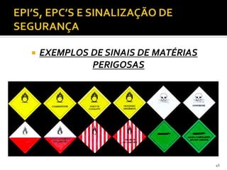  EXEMPLOS DE SINAIS DE MATÉRIAS
PERIGOSAS
46
 