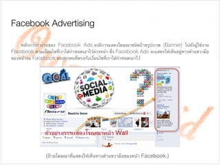 Facebook Advertising
	 หลักการทํางานของ Facebook Ads.จะมีการแสดงโฆษณาชนิดป้ายรูปภาพ (Banner) ไปยังผู้ใช้งาน
Facebook ตามเงื่อนไขที่เราได้กําหนดเอาใว้ล่วงหน้า ซึ่ง Facebook Ads จะแสดงให้เห็นอยู่ทางด้านขวามือ
ของหน้าจอ Facebook ของทุกคนที่ตรงกับเงื่อนไขที่เราได้กําหนดเอาใว้
(ป้ายโฆษณาที่แสดงให้เห็นทางด้านขวามือของหน้า Facebook.)

!
 