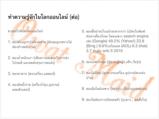 ทําความรู้จักในโลกออนไลน์ (ต่อ)
ขายอะไรดีบนโลกออนไลน์

1. ของต้องถูกกว่าท้องตลาด (ต้นทุนถูกเพราะไม่
ต้องจ้างพนักงาน)

2. ของน้ําหนักเบา (เพื่อความสะดวกในการส่ง
ไปรษณี และลดต้นทุนการขนส่ง)

3. ของหายาก (พระเครื่อง,แสตมป์)

4. ของติดตั้งง่าย (เครื่องไร่ยุง,อุปกรณ์
คอมพิวเตอร์)

5. ของซื้อผ่านเว็บแล้วสะดวกกว่า (เปิดเว็บพิมพ์
ค้นหาเดี๋ยวก็เจอ โดยเฉพาะ search engine
เช่น (Google) 49.2% (Yahoo!) 23.8
(Bing ) 9.6%เอโอแอล (AOL) 6.3 (Ask)
3.7 อ้างอิง wiki ปี 2010

6. ของเฉพาะกลุ่ม (ผู้ชาย,ผู้หญิง,เด็ก,วัยรุ่น)

7. ของไม่นิยม (จุกยางรถเครื่อง,อุปกรณ์ตกแต่ง
บ้าน)

8. ของมีสไตล์เฉพาะ (รองเท้า,เสื้อผ้าแบรนด์เนม)

9. ของไม่ต้องการเปิดเผยตัว (ถุงยาง , ชุดชั้นใน)
 