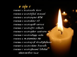 553050315-6 นางสาวละมัย คาราช
553050318-0 นางสาววิธูวีนย์ สมคะเณย์
553050310-6 นางสาวภนุชพร ฝักไฝ่
553050308-3 นางสาวพิสมร ชารี
553050322-9 นางสาวศุภศิริ ยศราวาส
553050324-5 นางสาวสุจิรา ถาปันแก้ว
553050327-9 นางสาวสุพัตรา ผลประสาท
553050328-7 นางสาวอภิญญา พลยืน
553050493-2 Mr.VICHHEKA TRY
553050286-7 นางสาวดุจฤดี ประเสริฐศิลป์พลมา
553050057-2 นางสาวจณิสตา รักความซื่อ
553050069-5 นางสาวชุติมณฑน์ โสชัยยันต์
คณิตศาสตรศึกษา Sec.25
# กลุ่ม 5
 