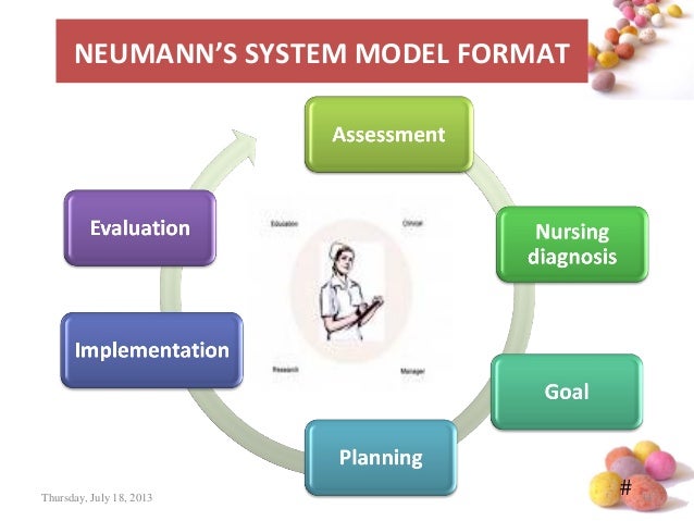 betty neuman theory betty neuman theory