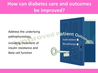 Address the underlying
pathophysiology,
including treatment of
insulin resistance and
Beta cell function
Del Prato S, et al. Int J Clin Pract 2005; 59:1345–1355.
How can diabetes care and outcomes
be improved?
 