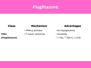 Class Mechanism Advantages
TZDs
(Pioglitazone)
• PPAR-g activator
•  insulin sensitivity
• No hypoglycemia
• Durability
•  TGs,  HDL-C,  CVD
Pioglitazone
 